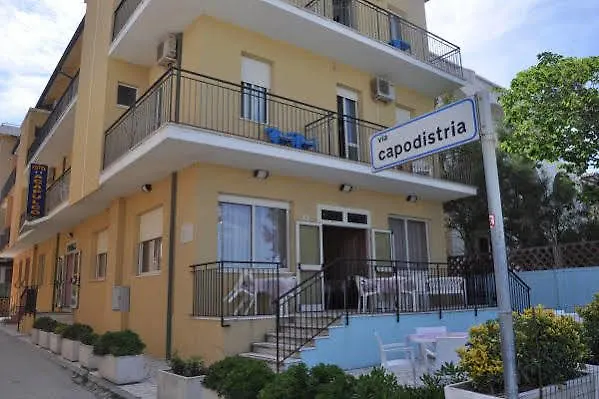 Acapulco Sul Mare San Mauro Mare